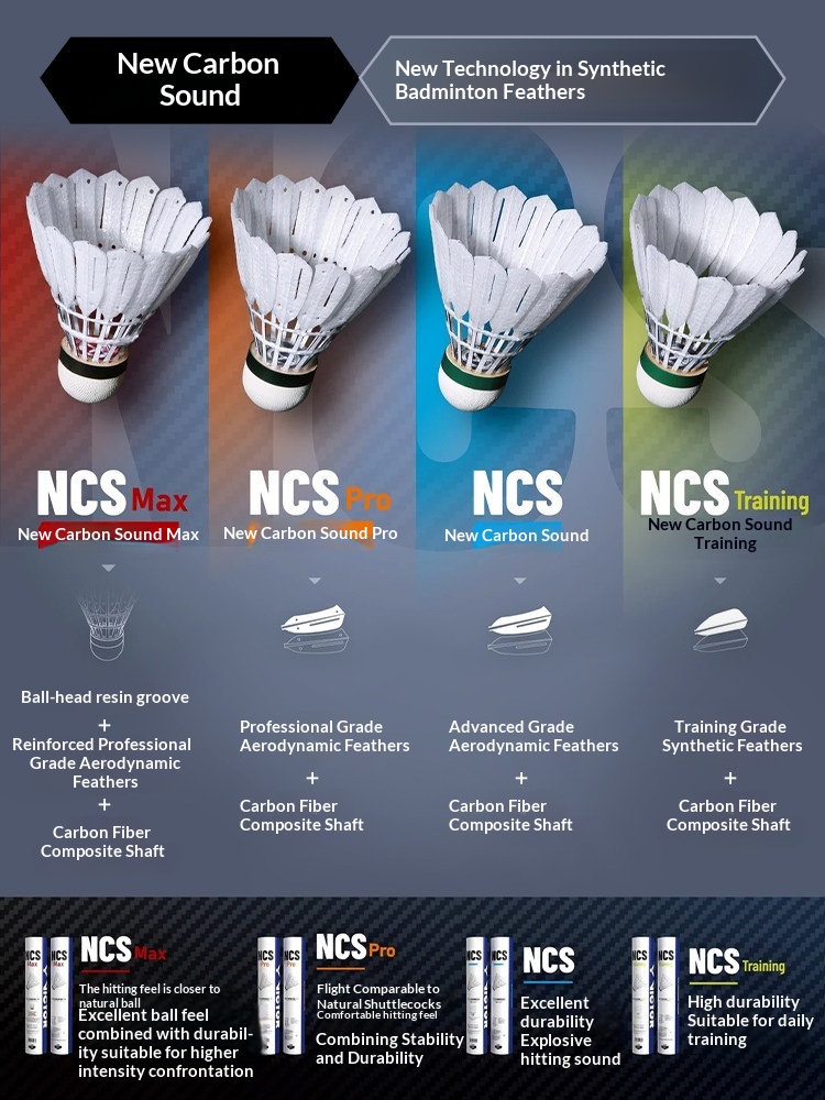 Badminton Victor - Volano da badminton VICTOR Victory NCS