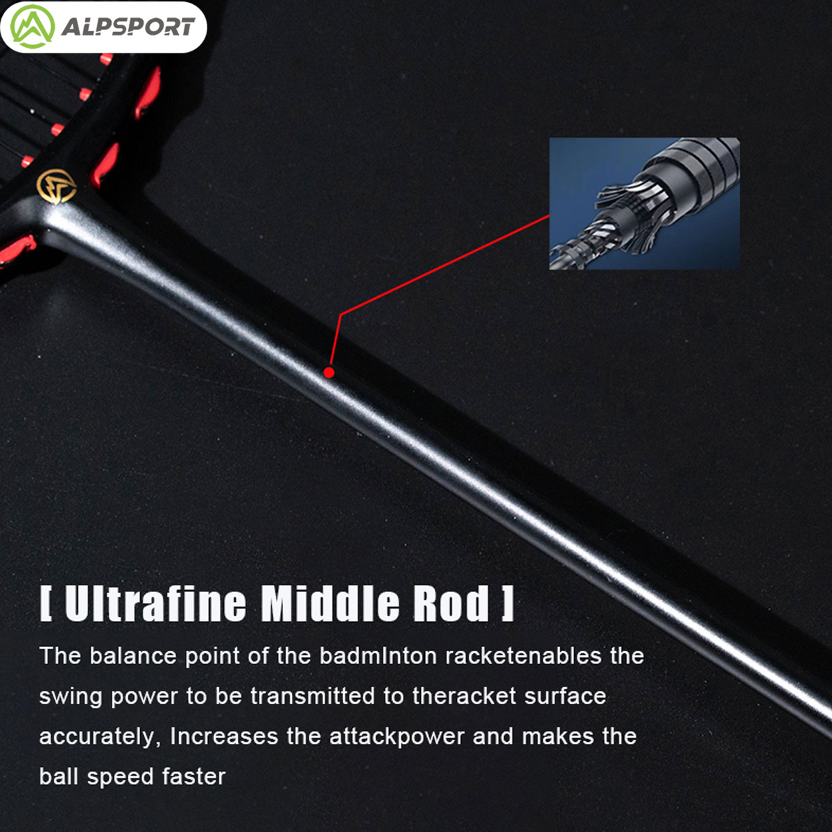 Alpsport MH-V5 5U 75g Ondulato - Badminton Yonex String recensione e prezzo