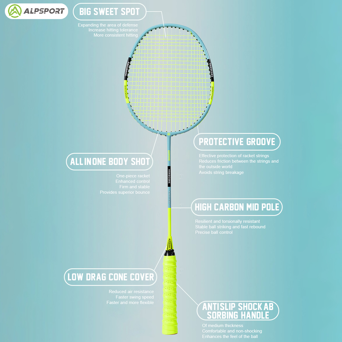 Racchetta da badminton profess - Badminton Yonex String recensione e prezzo